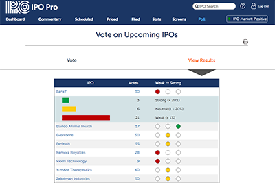 IPO Poll Video